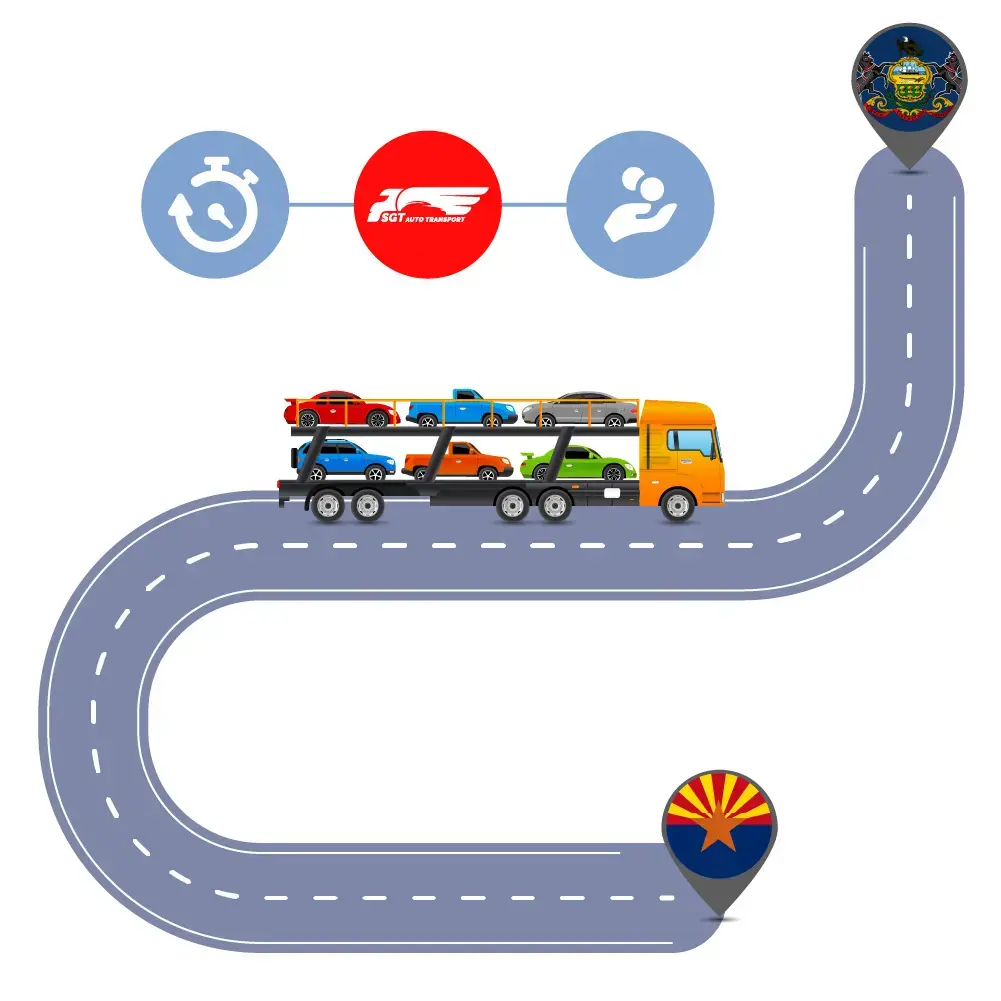 Auto Transport Costs & Delivery Time оn Car Shipping to and from Arizona to Pennsylvania?