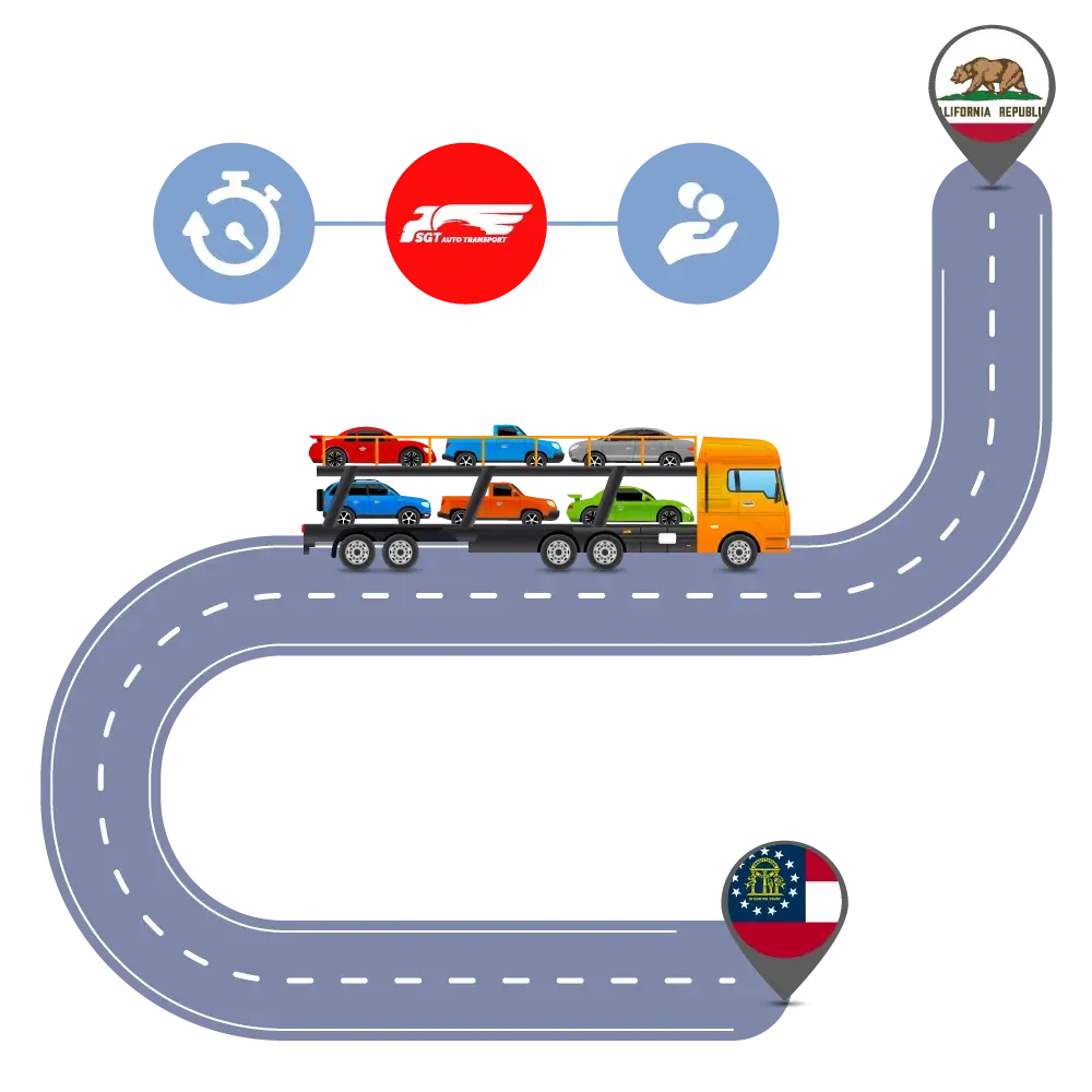 Car Shipping to and from Atlanta and Los Angeles