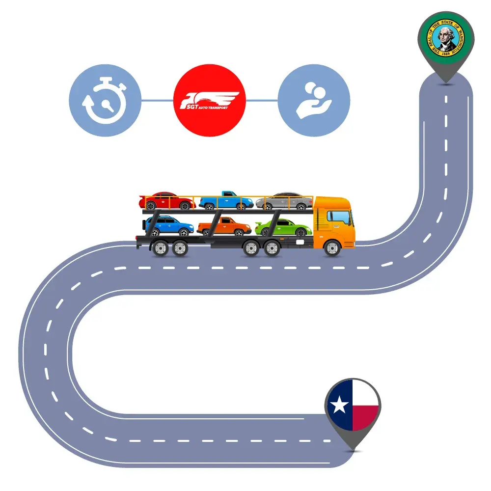 Car Shipping to and from Austin and Seattle