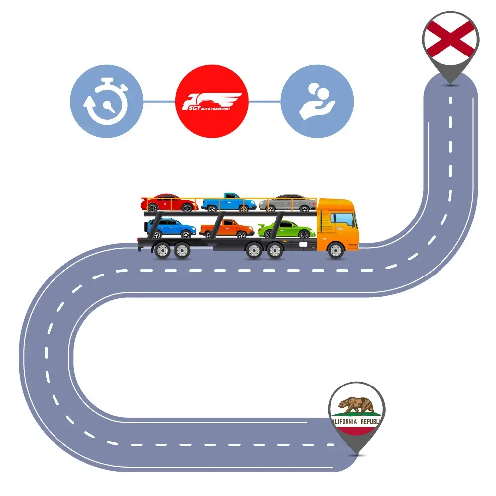 Auto Transport Costs & Delivery Time оn Car Shipping to and from California to Alabama?
