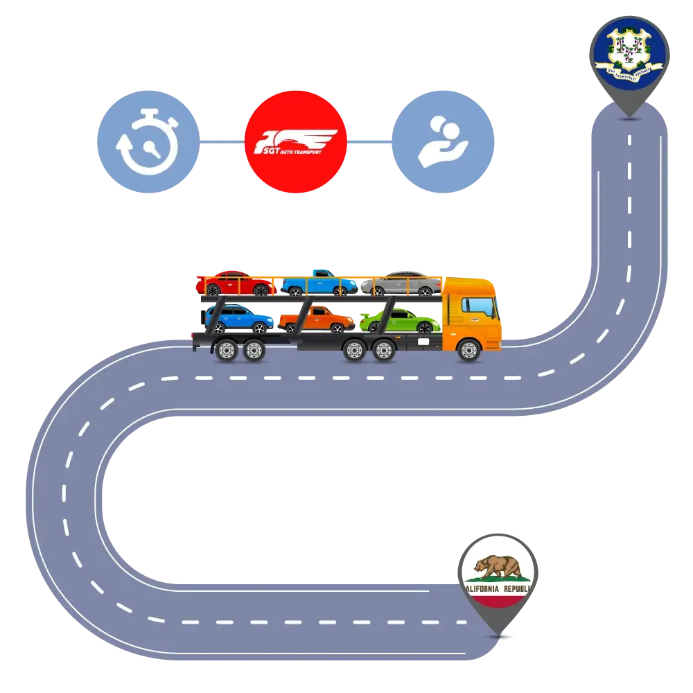 Car Shipping to and from Connecticut to Florida