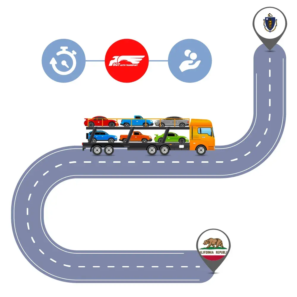 Car Shipping to and from California to Massachusetts