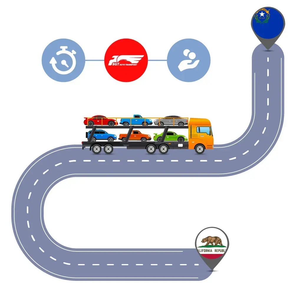 Auto Transport Costs & Delivery Time оn Car Shipping to and from California to Nevada?