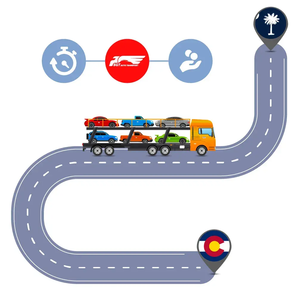 Car Shipping to and from Colorado and South Carolina