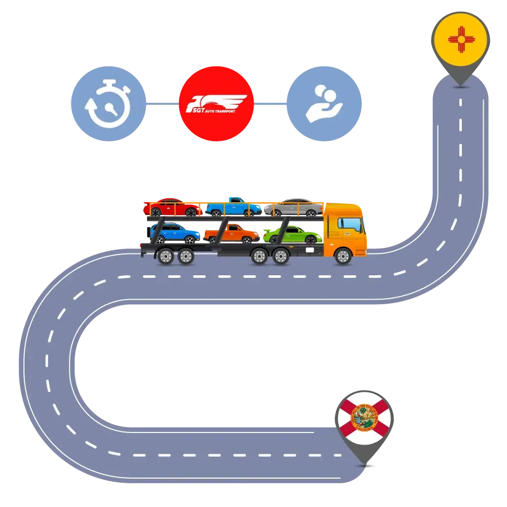 Car Shipping to and from Florida and New Mexico