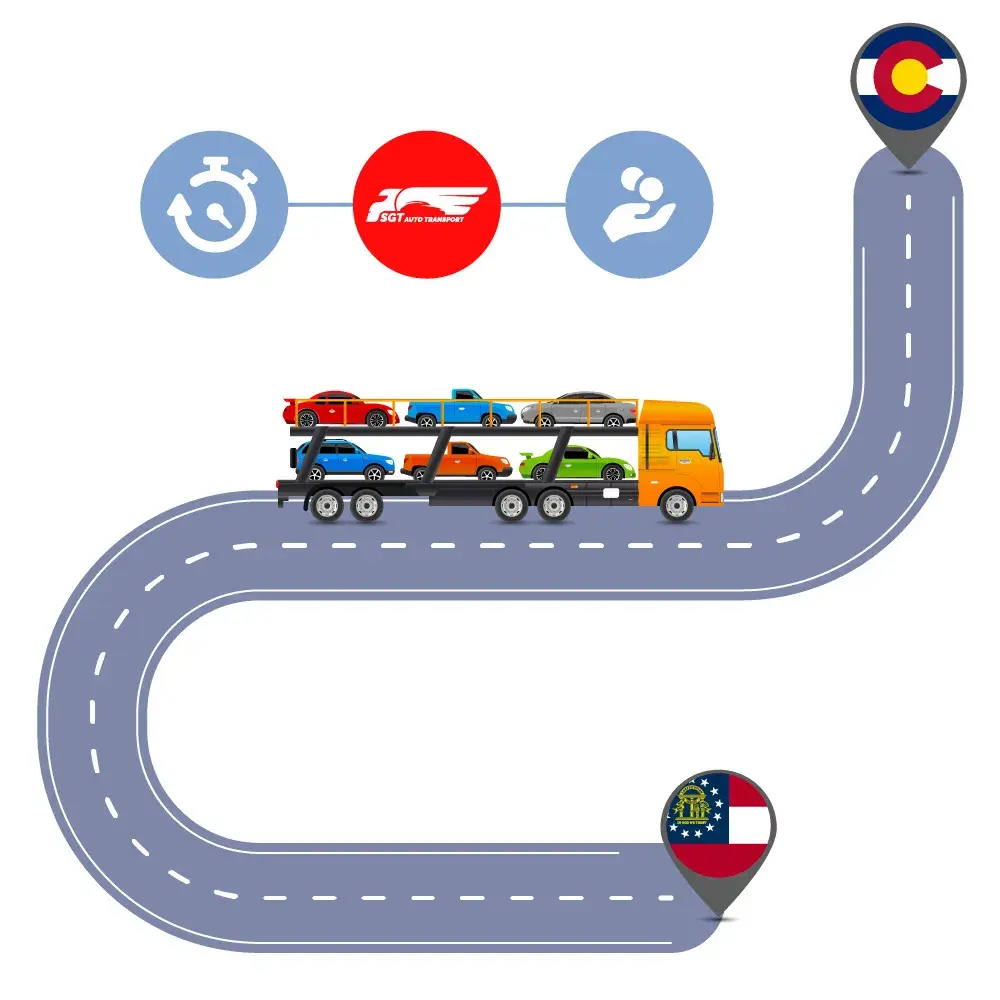 Car Shipping to and from Georgia and Colorado