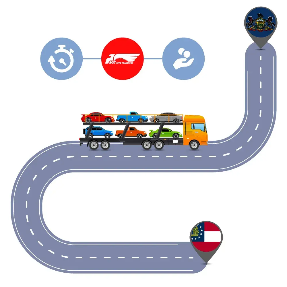 Car Shipping to and from Georgia and Pennsylvania
