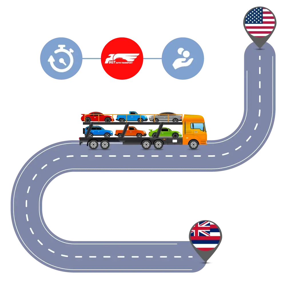 Car Shipping to and from Hawaii and Mainland