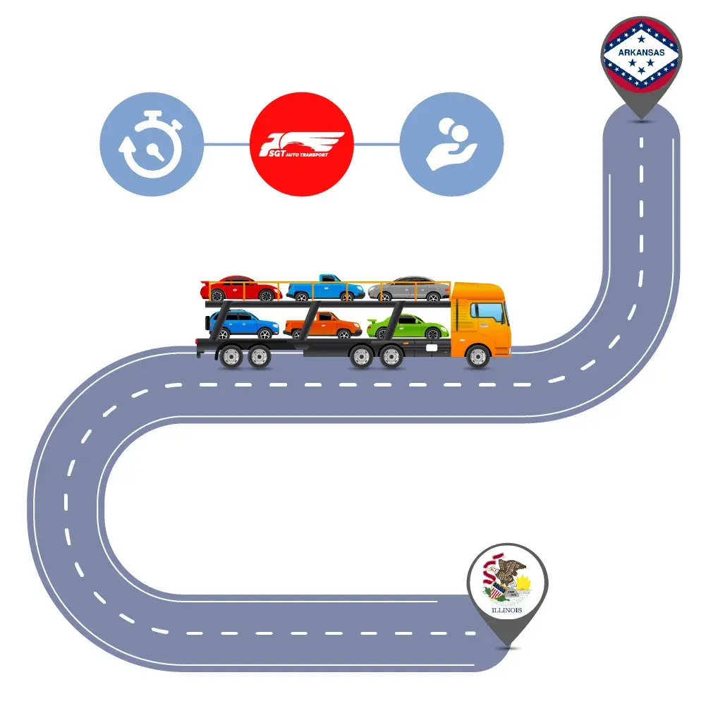 Auto Transport Costs & Delivery Time оn Car Shipping to and from Illinois to Arizona?