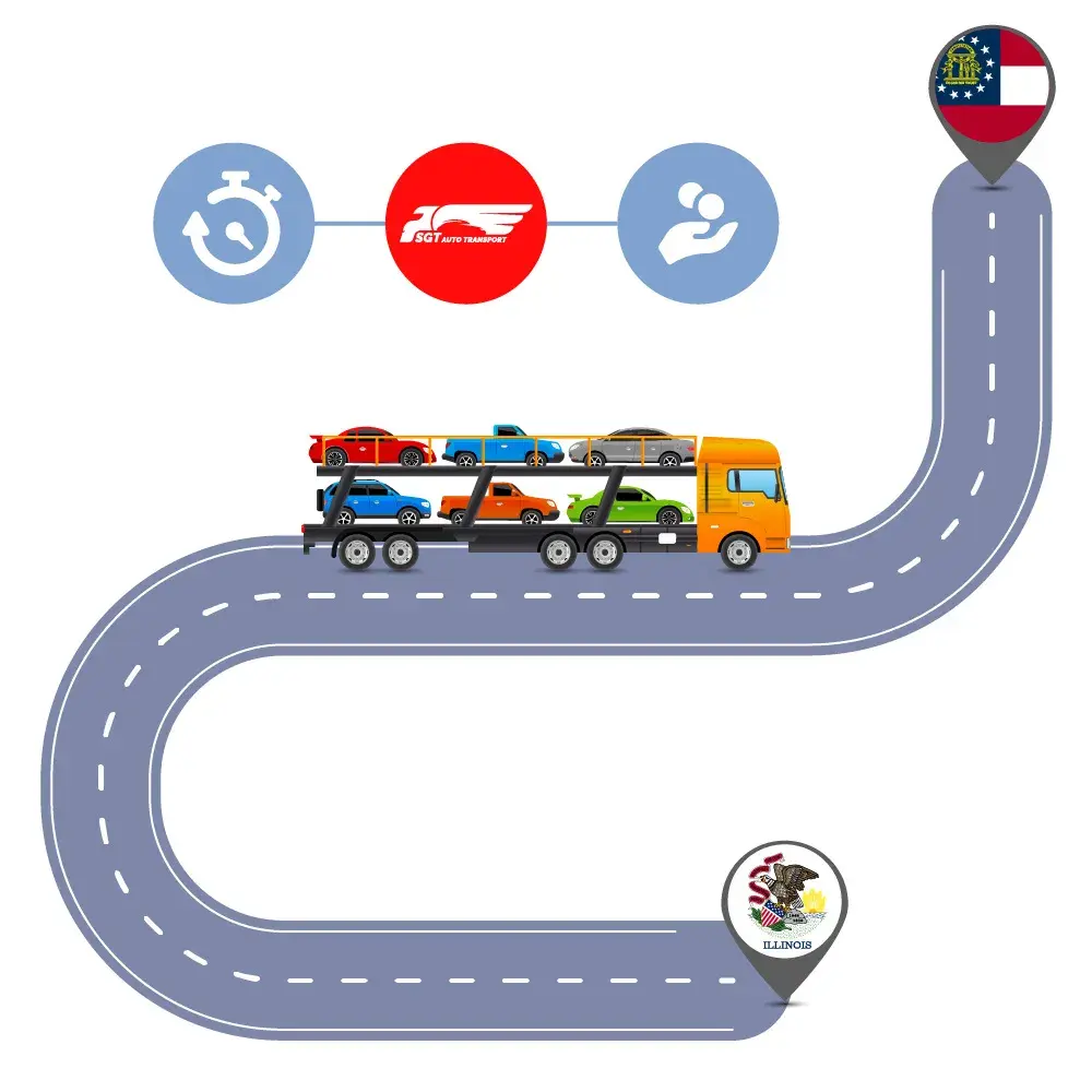 Car Shipping to and from Illinois and Georgia