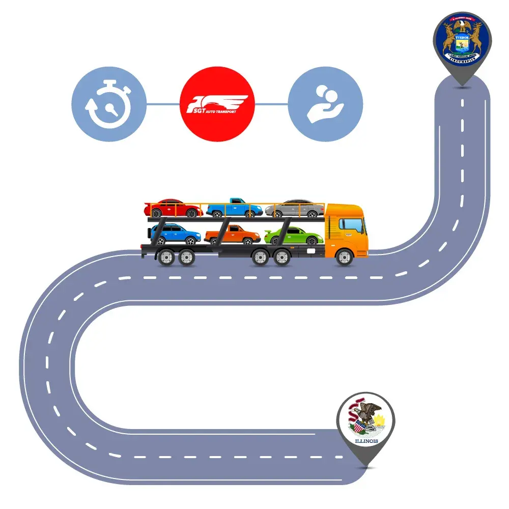 Car Shipping to and from Illinois and Michigan: