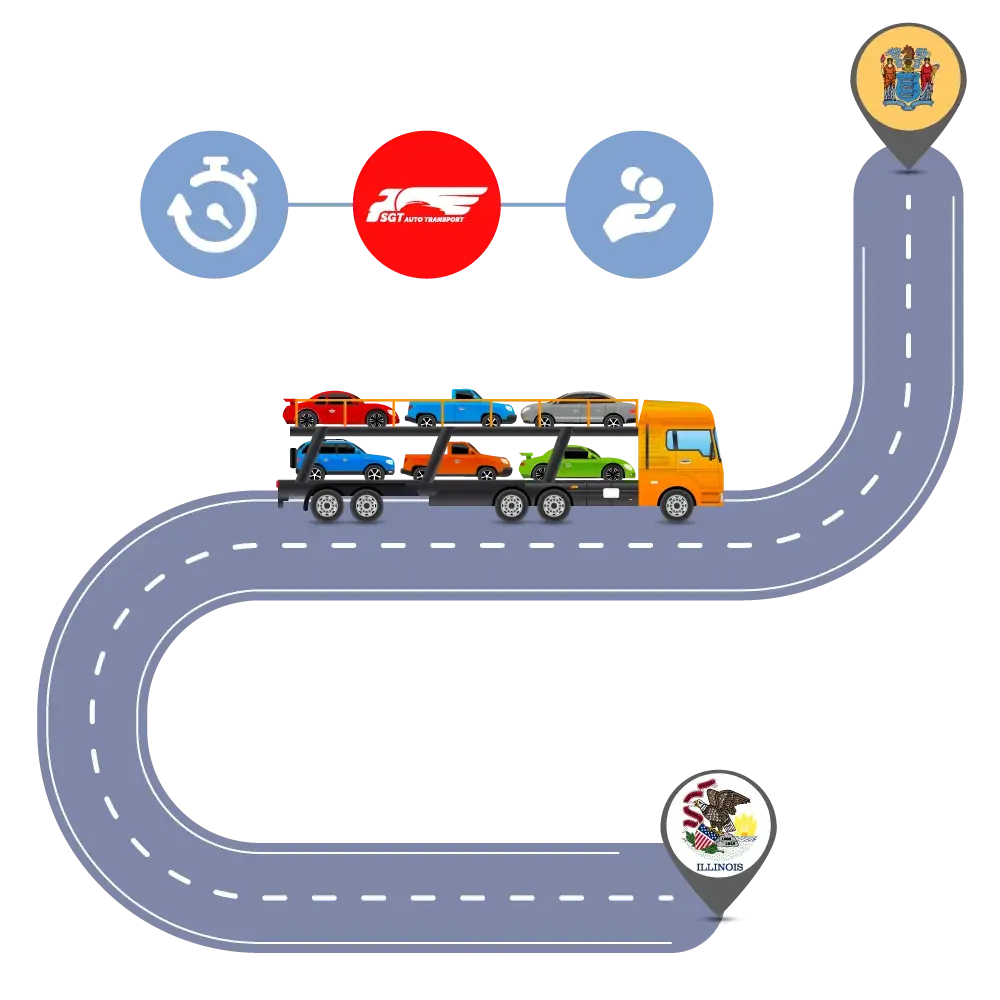 Car Shipping to and from Illinois and New Jersey
