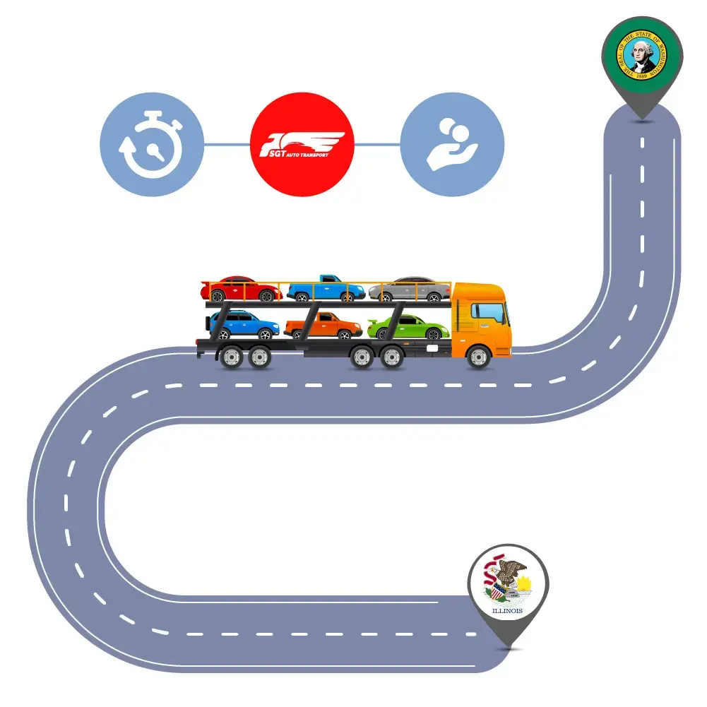 Auto Transport Costs & Delivery Time оn Car Shipping to and from Illinois to Washington?