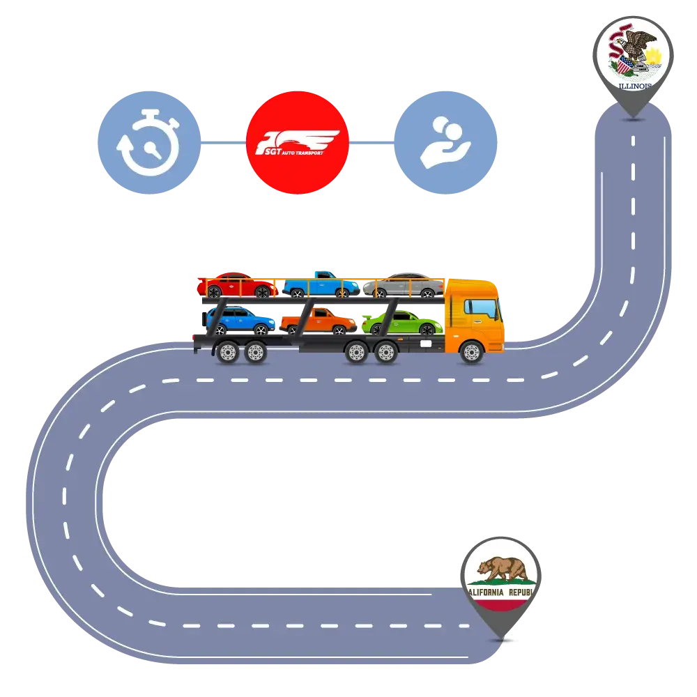 Car Shipping to and from Los Angeles and Chicago