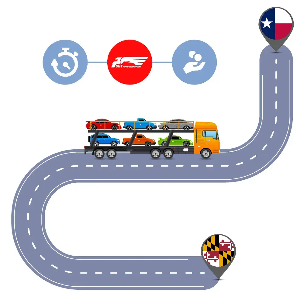 Car Shipping to and from Maryland and Texas