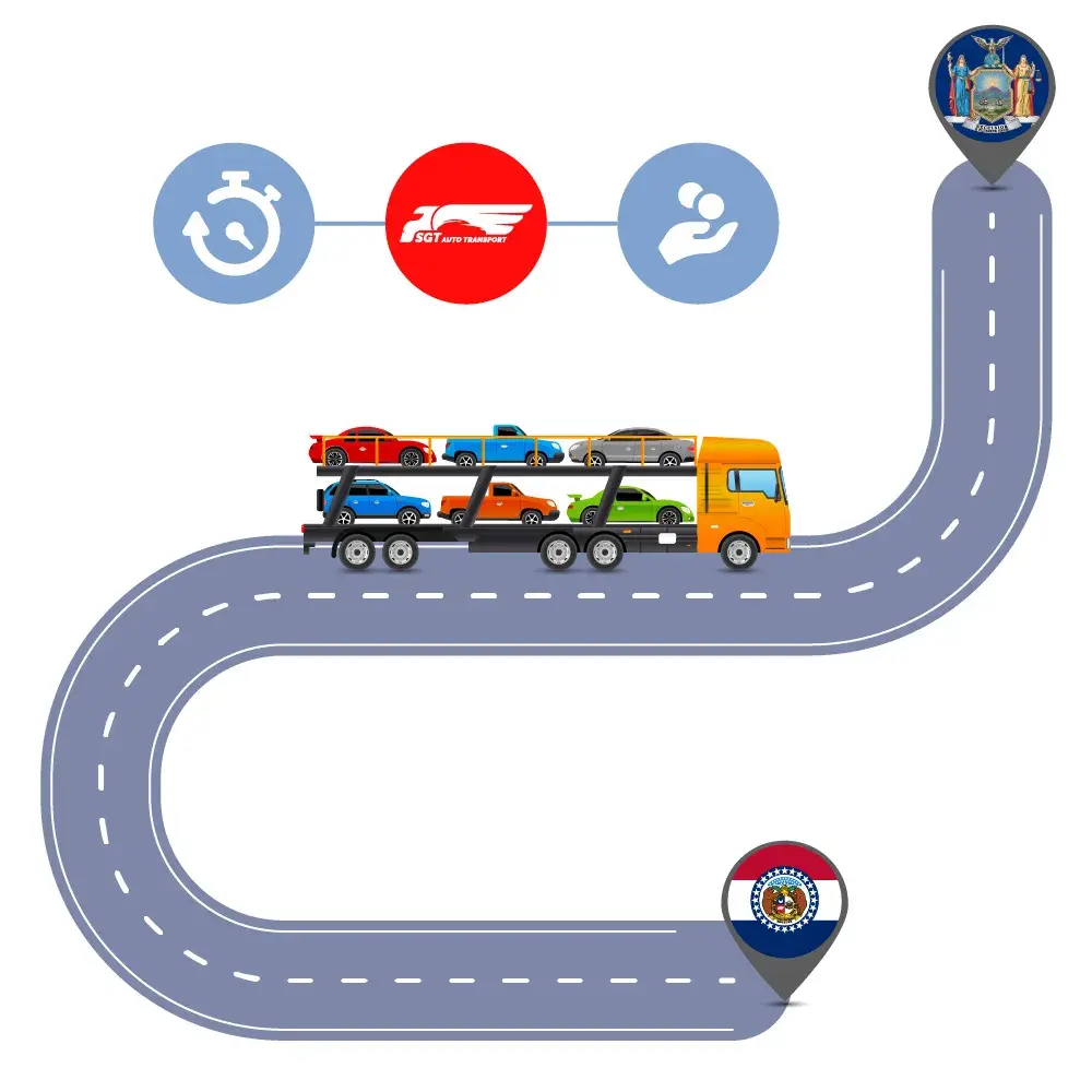 Car Shipping to and from Missouri and New York