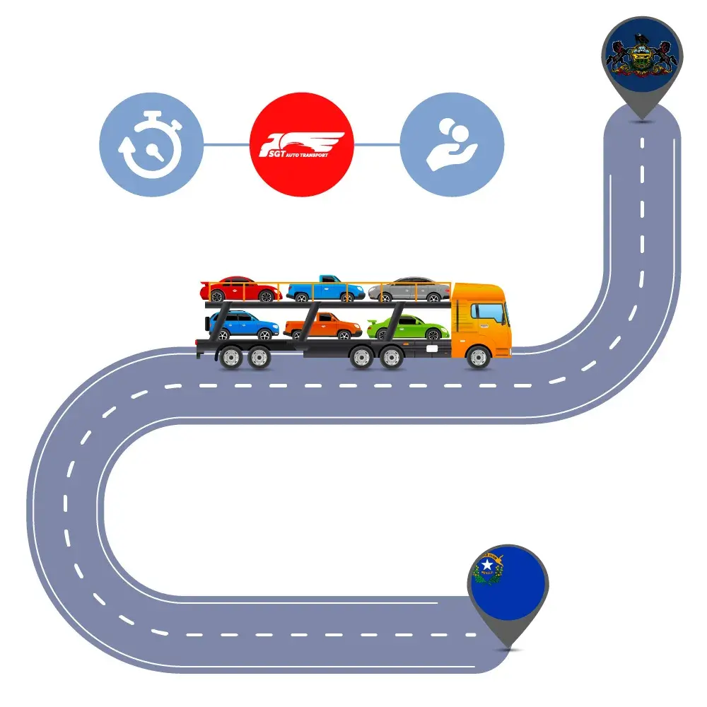 Auto Transport Costs & Delivery Time оn Car Shipping to and from Nevada and Pennsylvania?