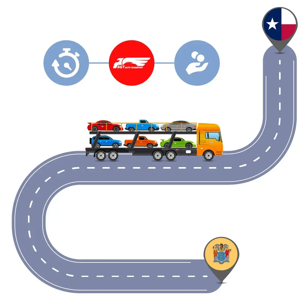 Auto Transport Costs & Delivery Time оn Car Shipping to and from New Jersey to Texas?