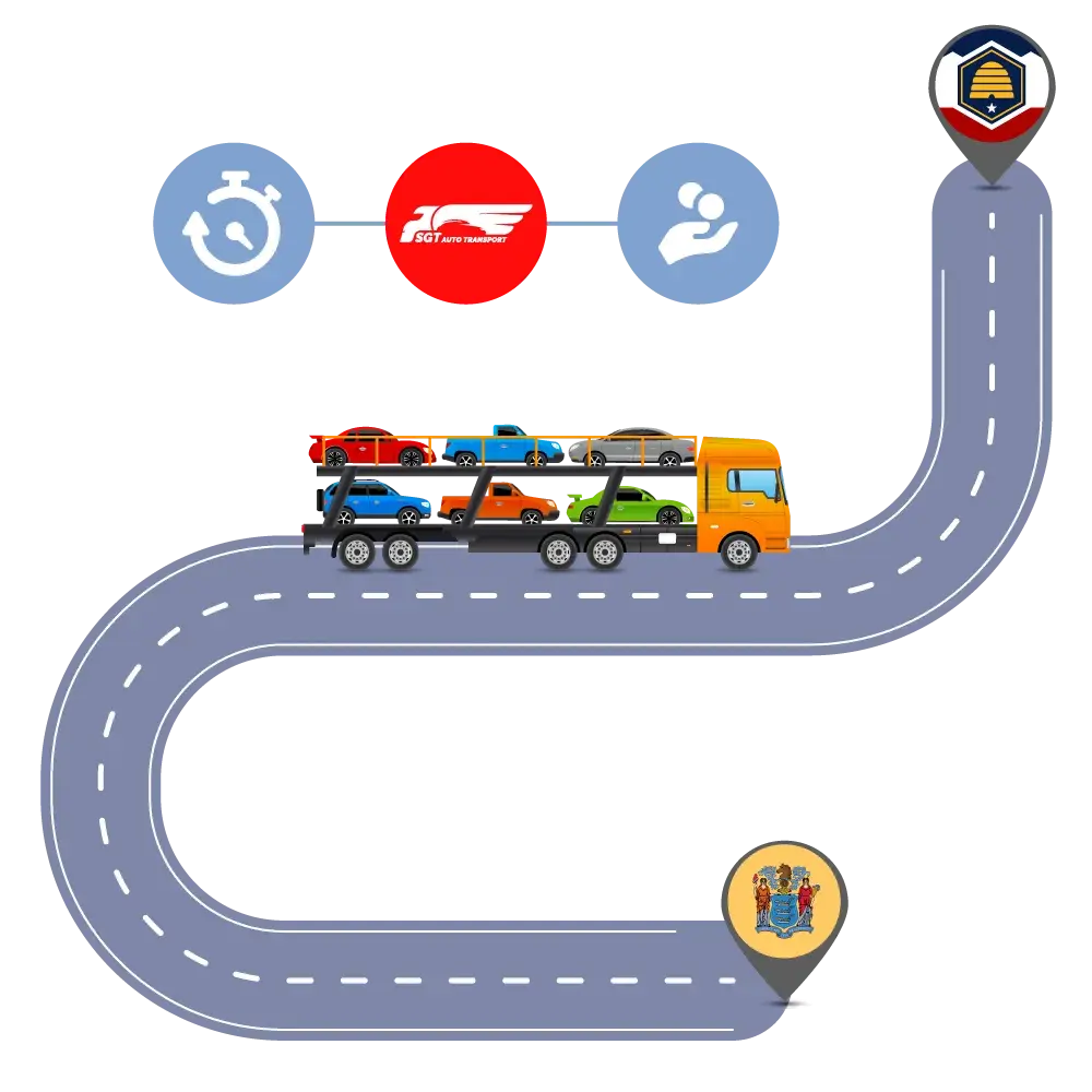 Car Shipping to and from New Jersey and Utah?