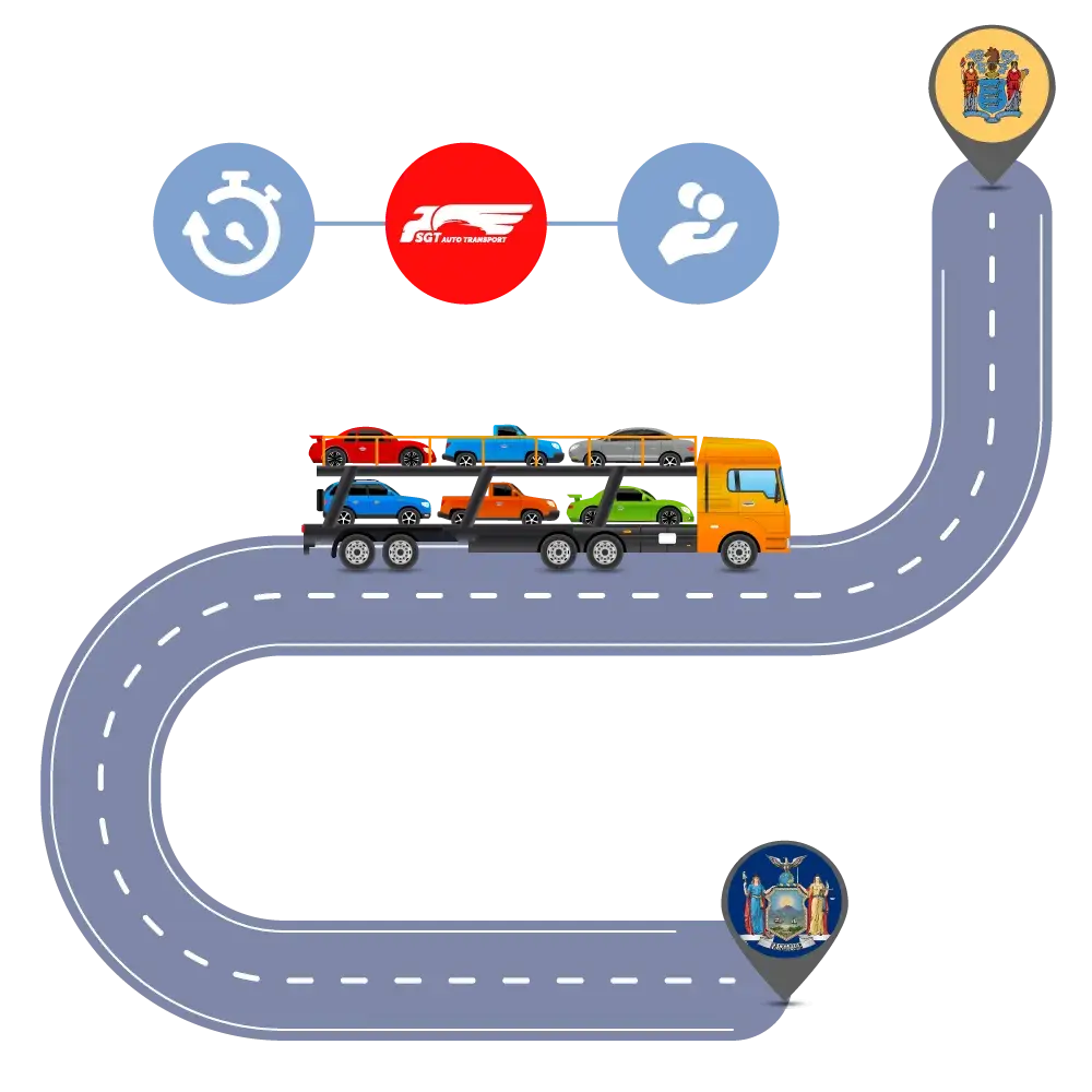 Car Shipping to and from New York and New Jersey