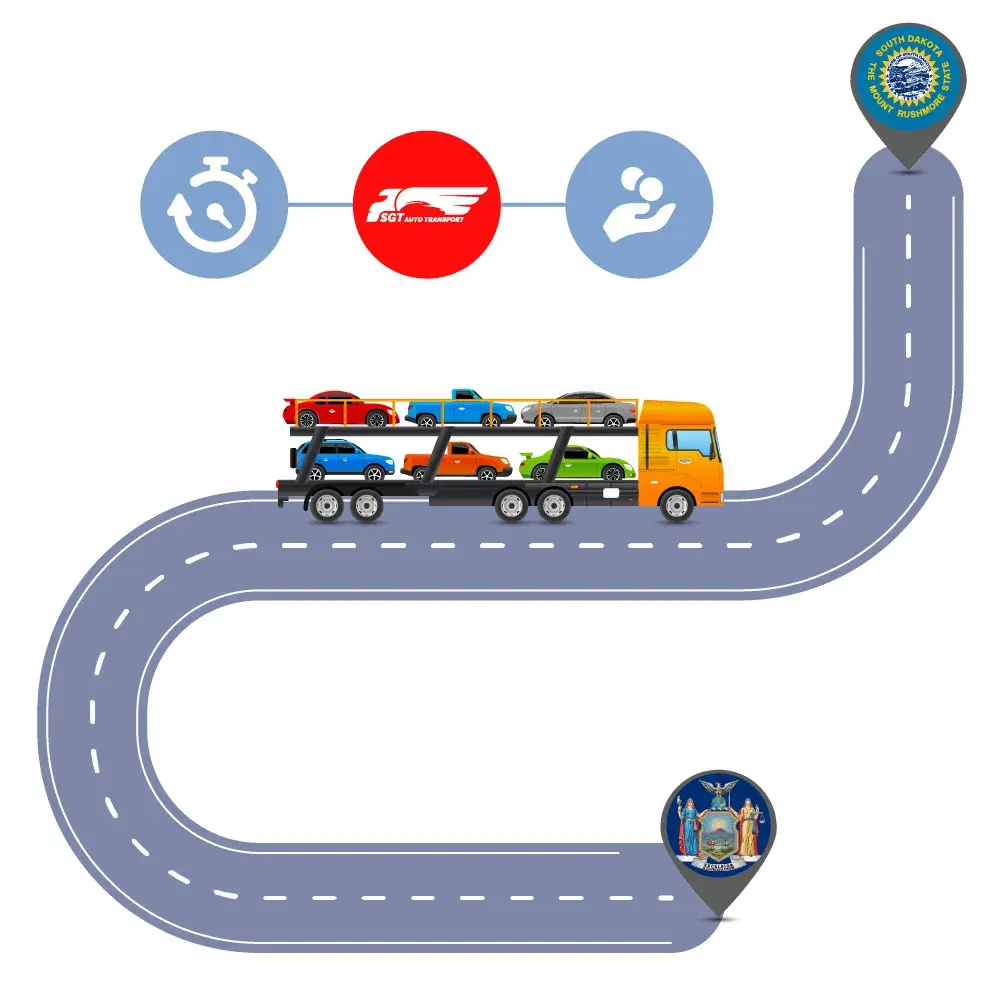Car Shipping to and from New York and South Dakota