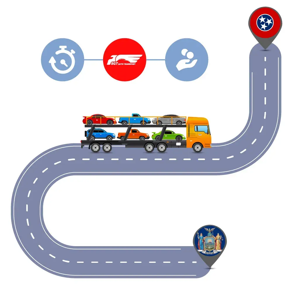 Car Shipping to and from New York and Tennessee
