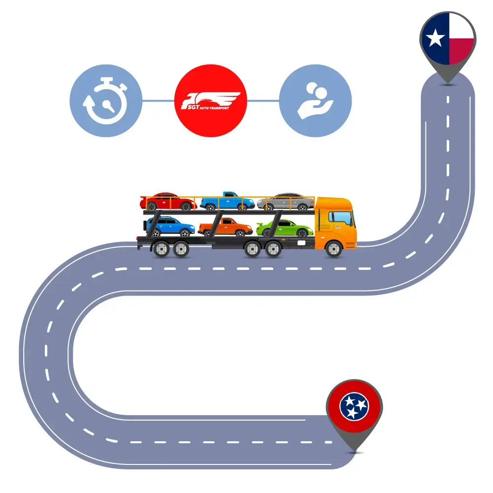 Auto Transport Costs & Delivery Time оn Car Shipping to and from Tennessee to Texas?