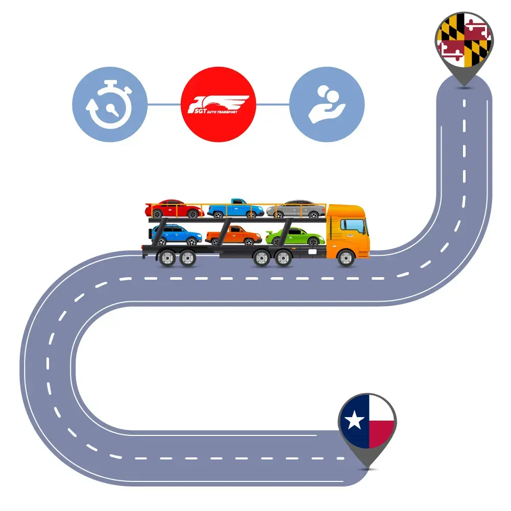Auto Transport Costs & Delivery Time оn Car Shipping to and from Texas to Maryland?