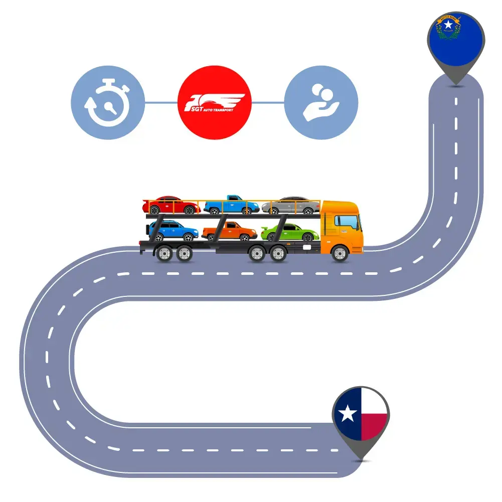 Auto Transport Costs & Delivery Time оn Car Shipping to and from Texas to Nevada?