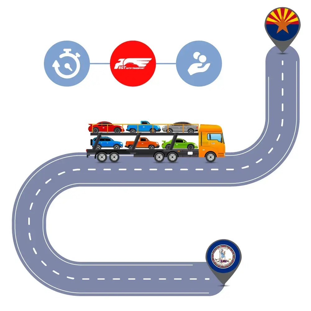 Auto Transport Costs & Delivery Time оn Car Shipping to and from Virginia to Arizona?